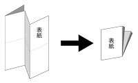 やまなし産業支援機構